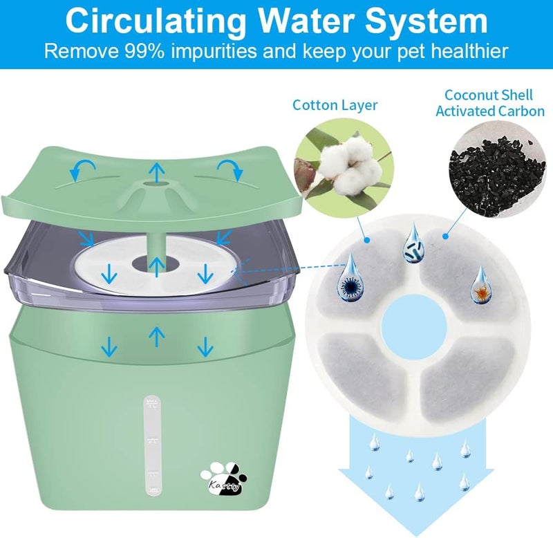 Kastty Cat Water Fountain, 101oz/3L Pet Water Fountain, Cat Fountain Whisper Quiet Water Fountain for Cats Inside, Automatic Cat Water Dispenser, Dog Water Fountain with LED Light,1 Cat Waterer Filter - Image 2